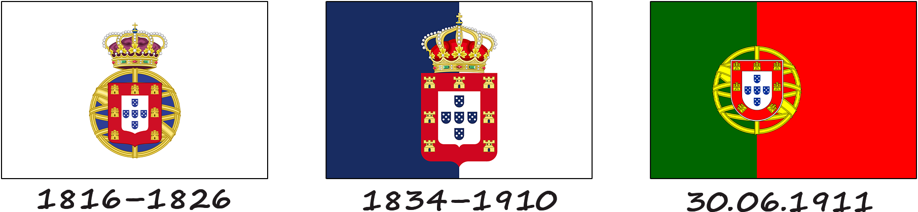quá trình thay đổi của lá cờ Bồ Đào Nha